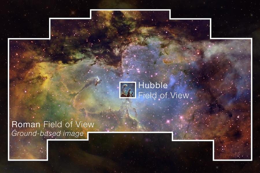 Image demonstrates Roman Space Telescope's field of vision as compared to Hubble Space Telescope.